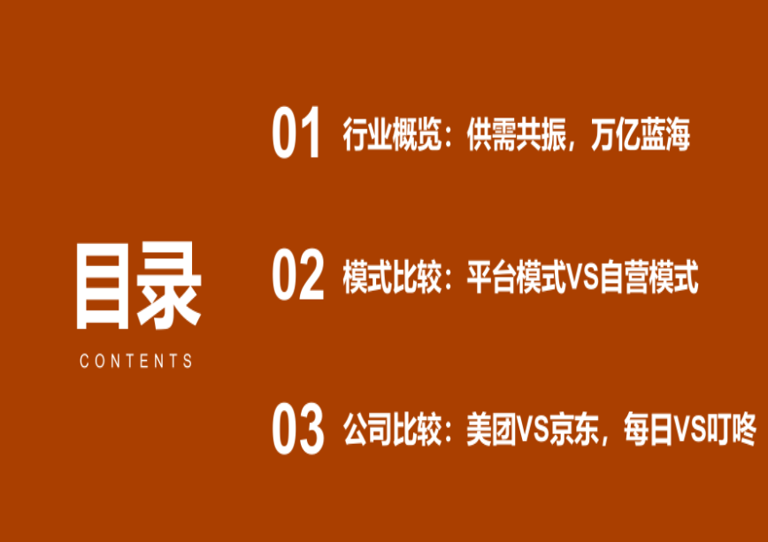 2022-2025年中国即时零售行业规模展望及商业模式研究报告（28页）.pdf